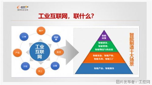 云邊端三位一體如何重塑制造業(yè)？華為云帶來的新突破