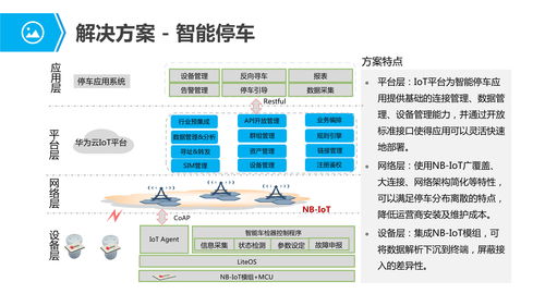 物聯(lián)網(wǎng)行業(yè)應(yīng)用與解決方案 從場景驅(qū)動(dòng)到落地實(shí)踐